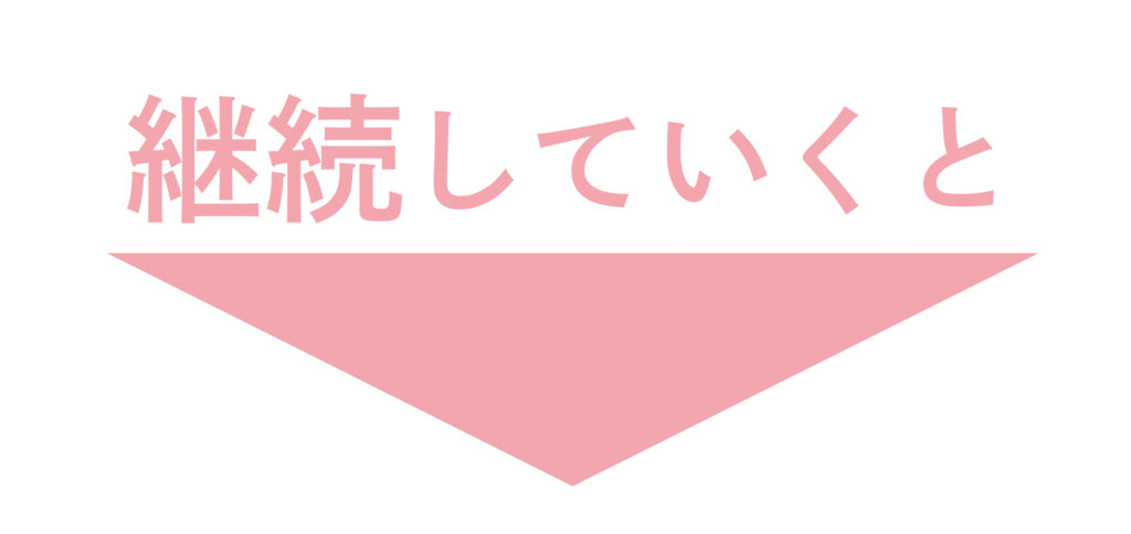 継続していくと